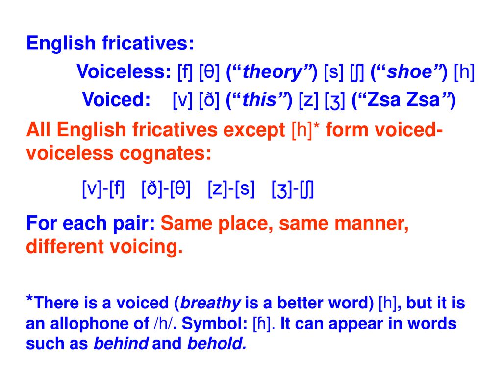 Fricatives Ppt Download