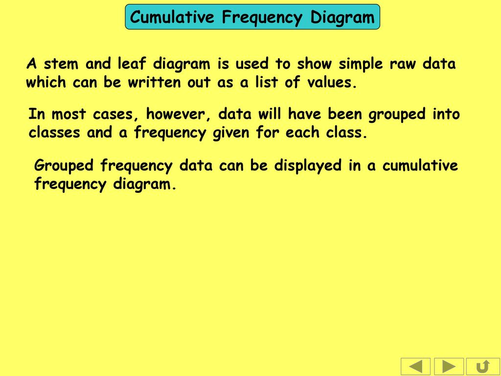 Teach A Level Maths Statistics 1 Ppt Download teach-a-level-maths-statistics-1-ppt-download
