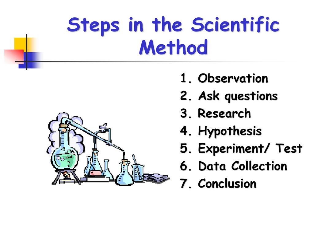 Scientific Method Ppt Download solved-direction-identify-which-step-in-the-scientific-method-is