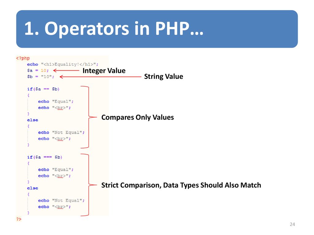 php is integer value
