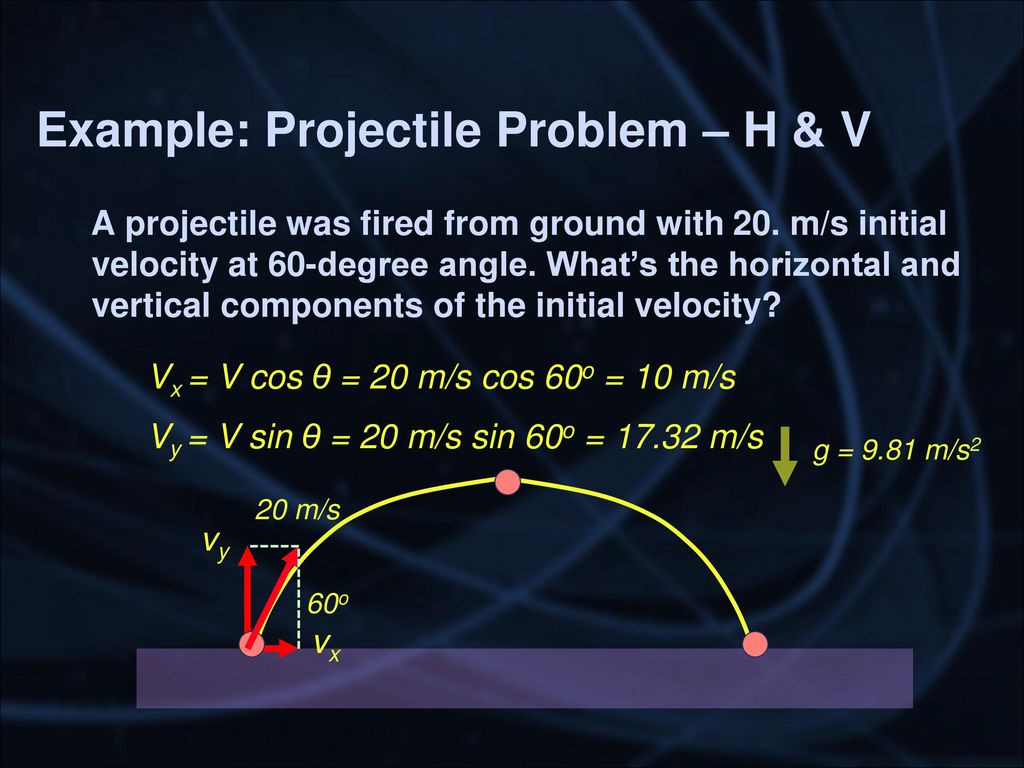 Physics Lesson 6 Projectile Motion Ppt Download
