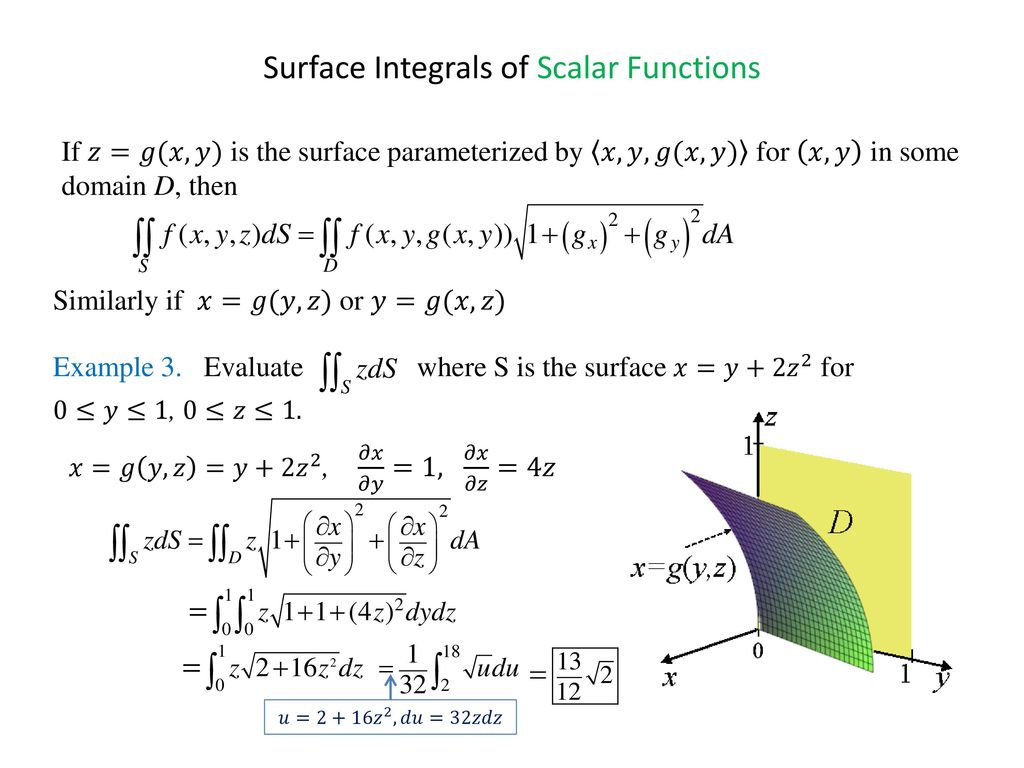 Surface Integrals Ppt Download