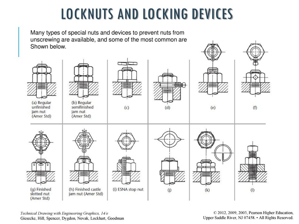 Locknuts+and+Locking+Devices