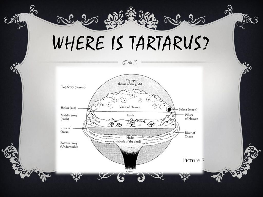 Tartarus - Hades Wiki  Tartarus, Hades, Underworld
