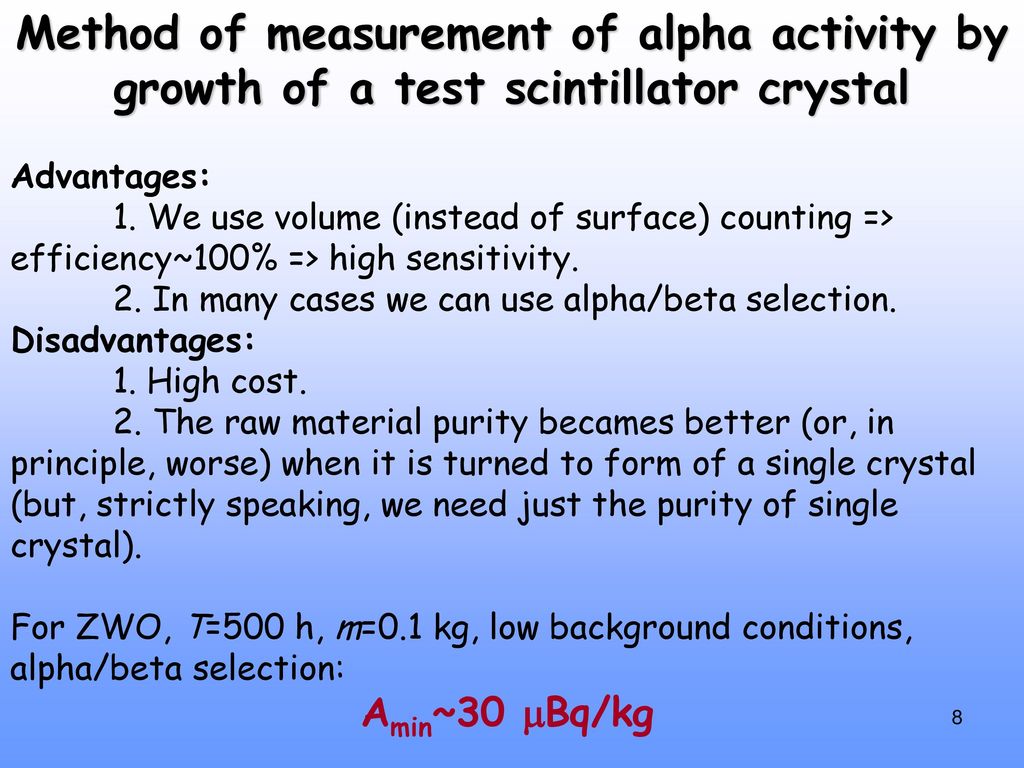 Method of measurement of alpha activity by growth of a test scintillator crystal