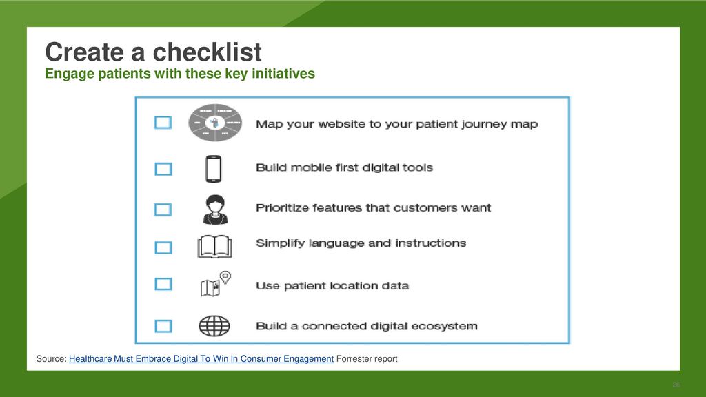 Create a checklist Engage patients with these key initiatives