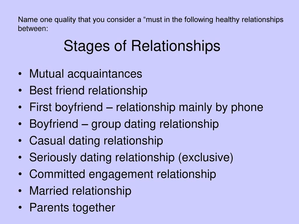 Stages of relationships dating
