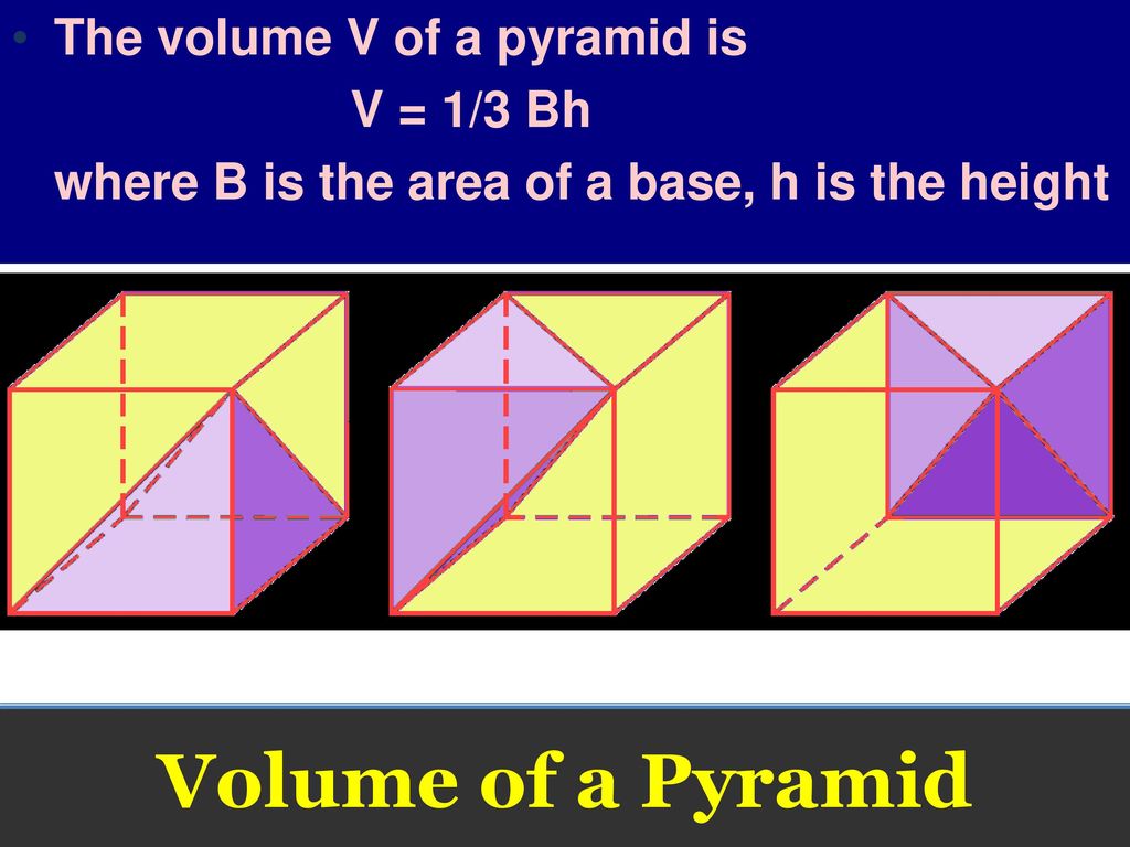Volume of a Pyramid The volume V of a pyramid is V = 1/3 Bh