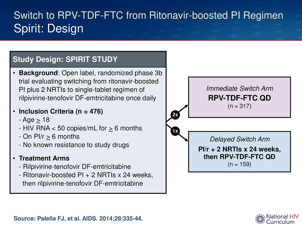 Switch to RPV-TDF-FTC from Ritonavir-boosted PI Regimen SPIRIT STUDY - ppt  download