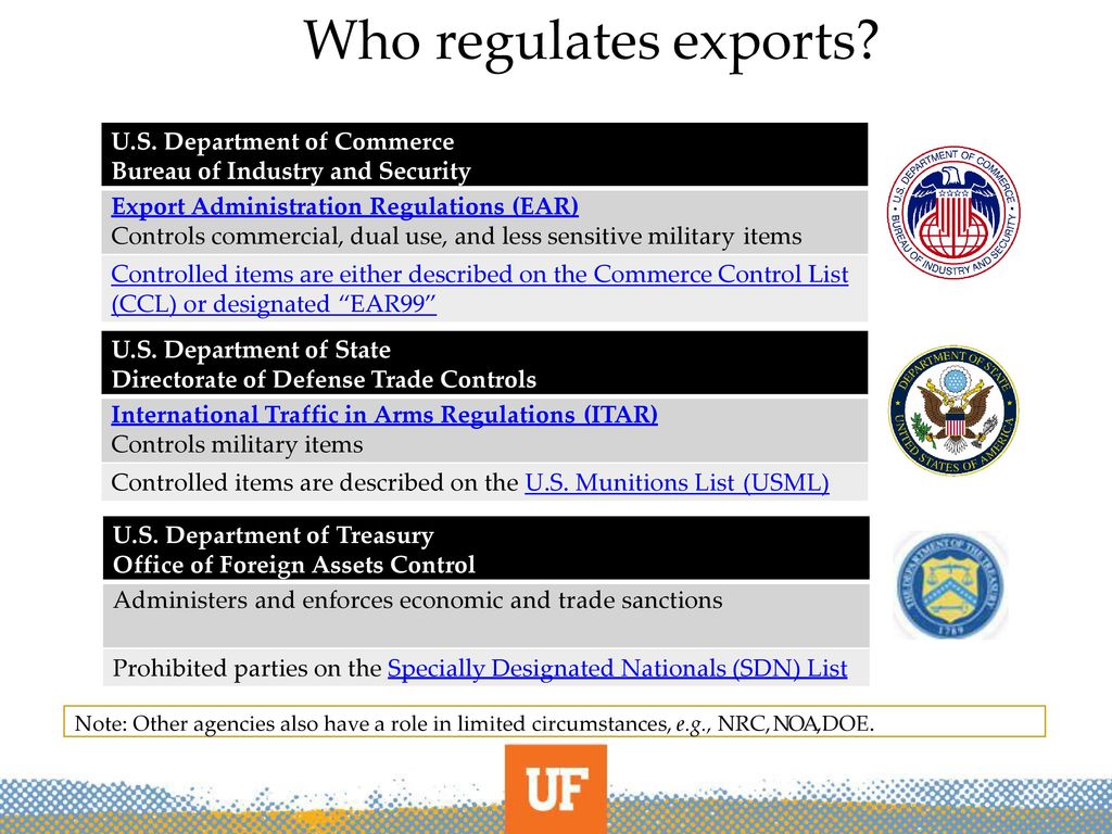 Export Controls And Hhp Ppt Download