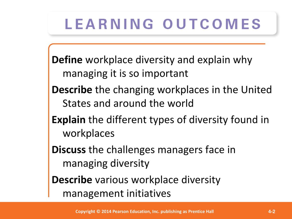 Whatisschool Hashtag On Twitter Equality And Diversity Inclusive Education Diversity In The Classroom