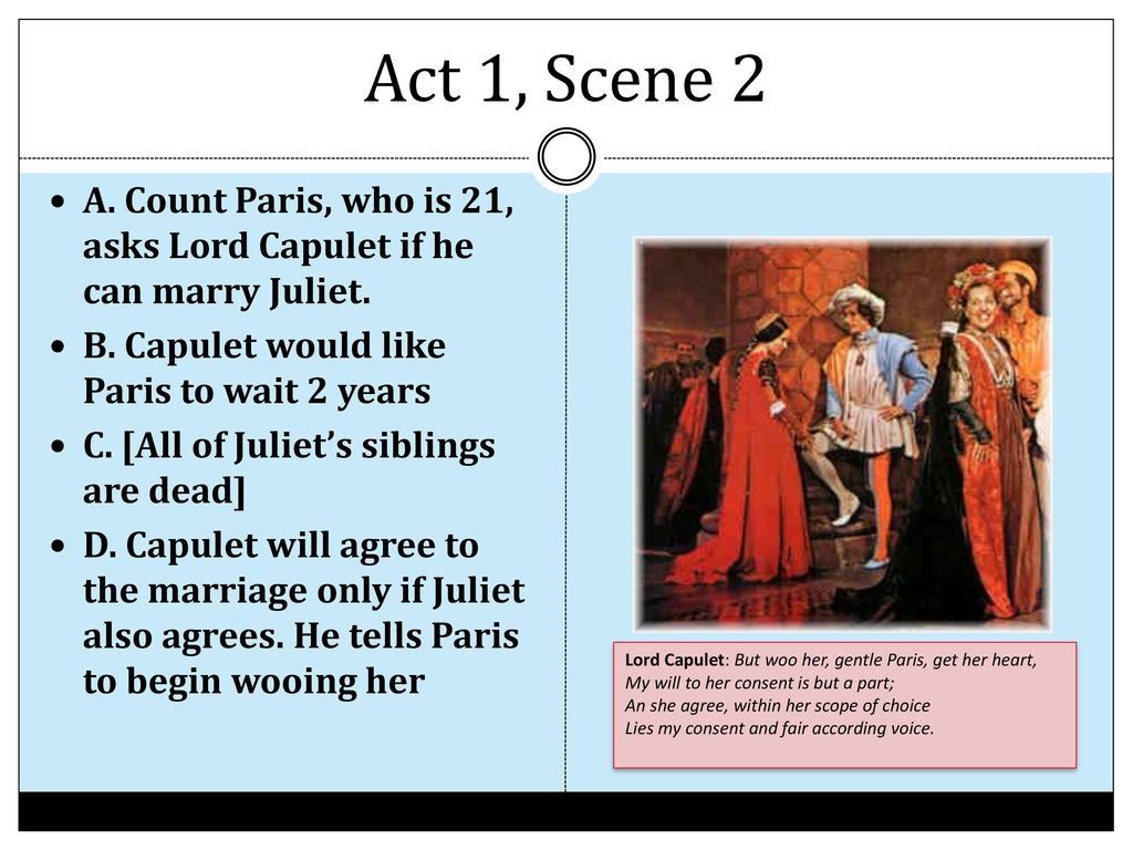 First acts. Summary Romeo and Juliet.