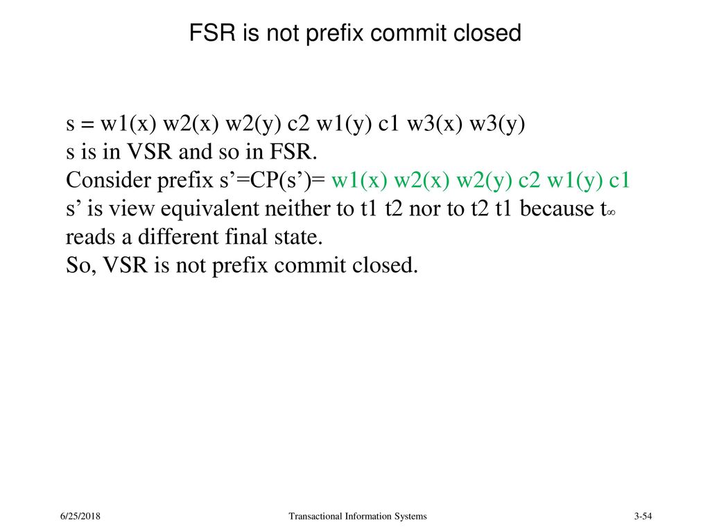 FSR is not prefix commit closed