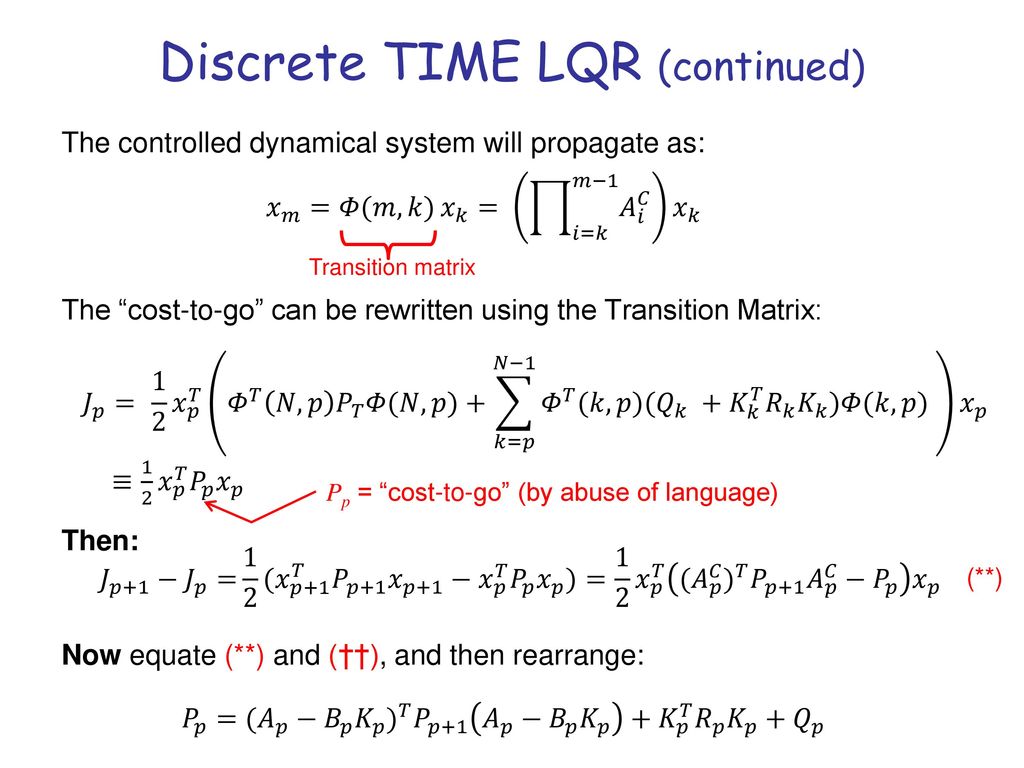 Discrete Time Optimal Control Ppt Download