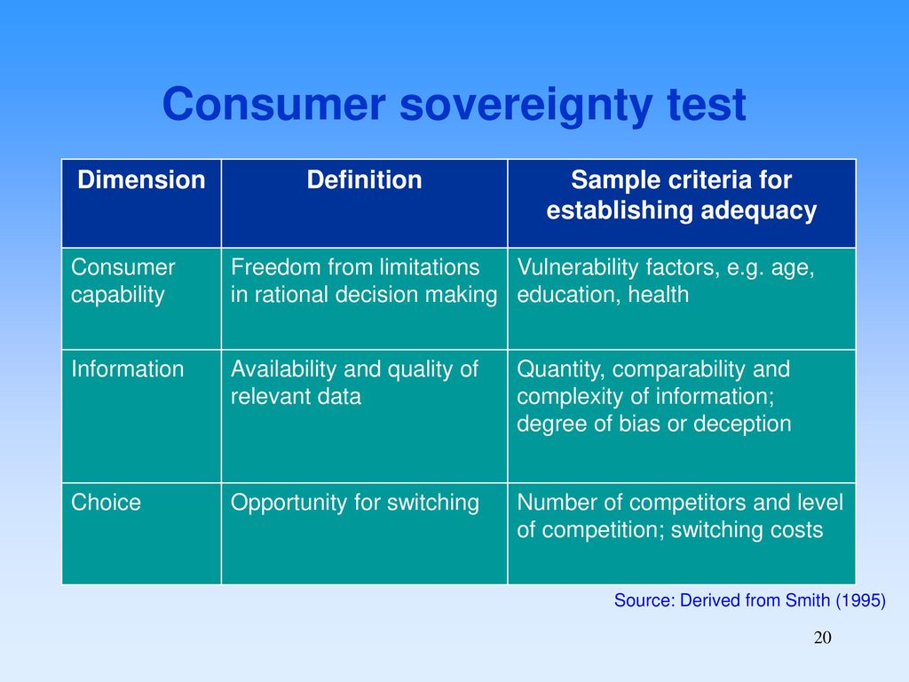 Consumers And Business Ethics - Ppt Download