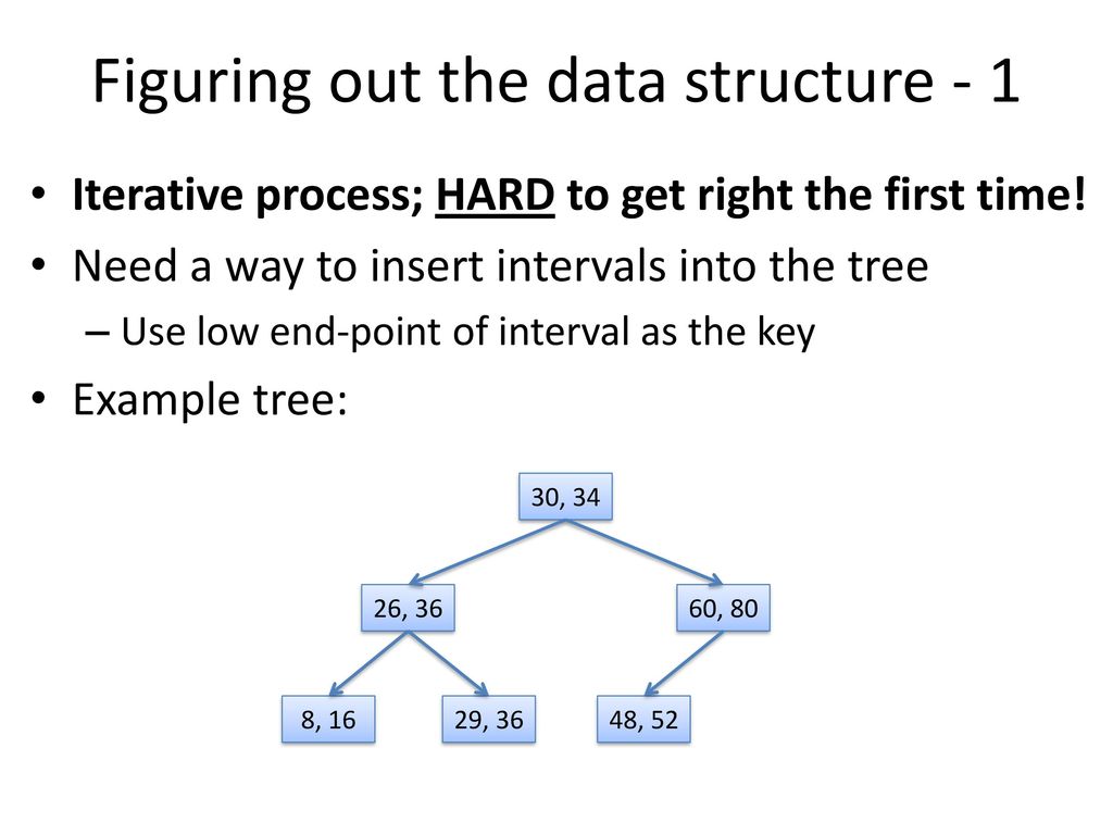 Augmenting AVL trees. - ppt download
