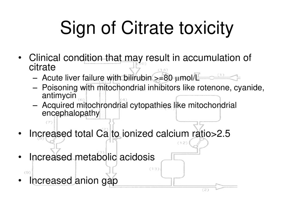 Regional Citrate Anticoagulation (RCA) in CRRT - ppt download