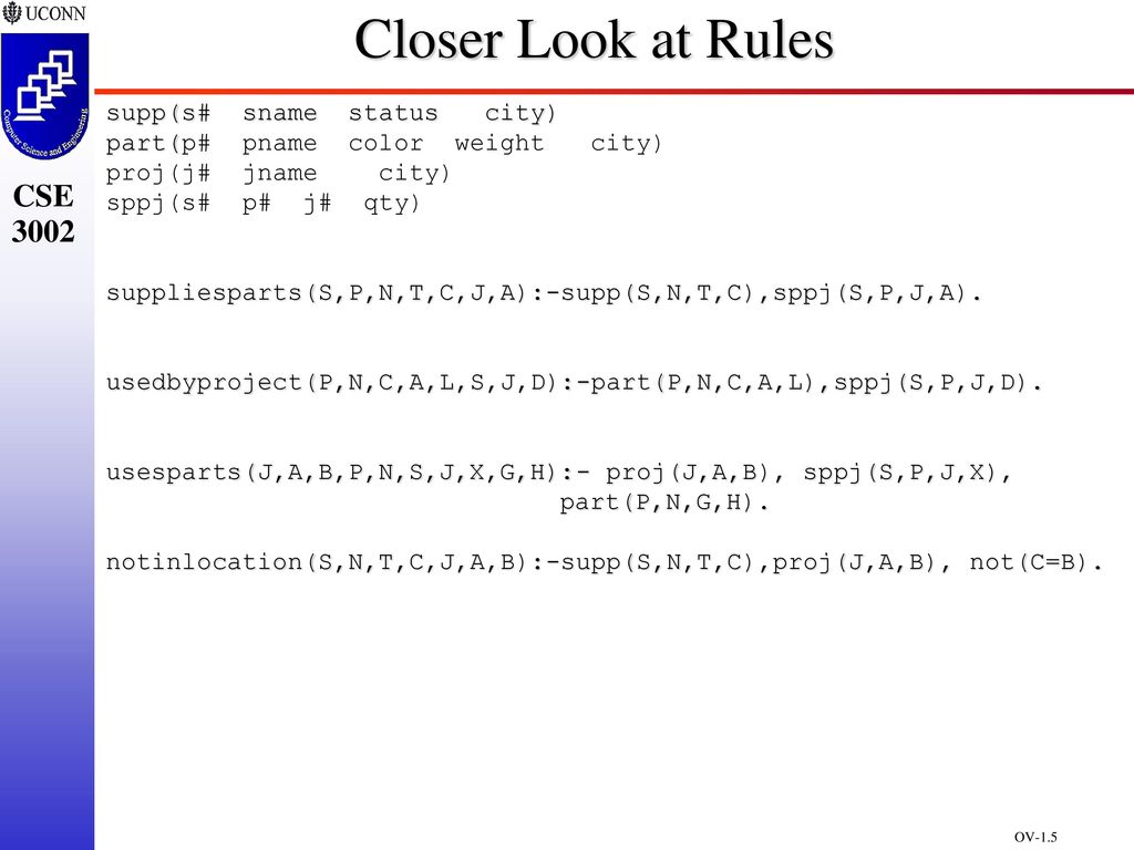Ides And Coding Examples Ppt Download