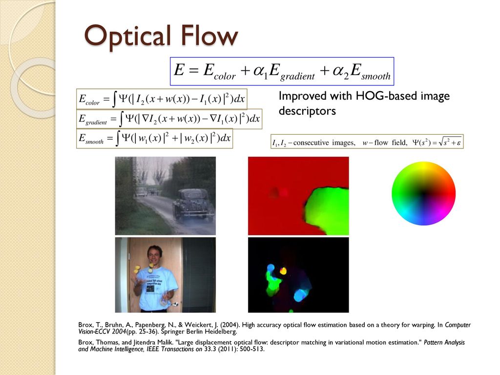 Variational methods in image processing optical flow week 9 ppt download
