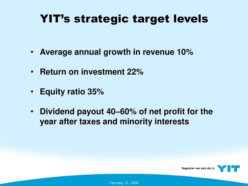 YIT’s strategic target levels