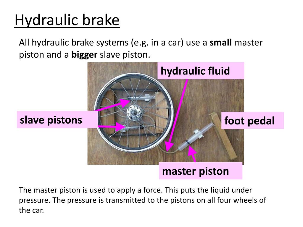 Hydraulic brake hydraulic fluid slave pistons foot pedal master piston