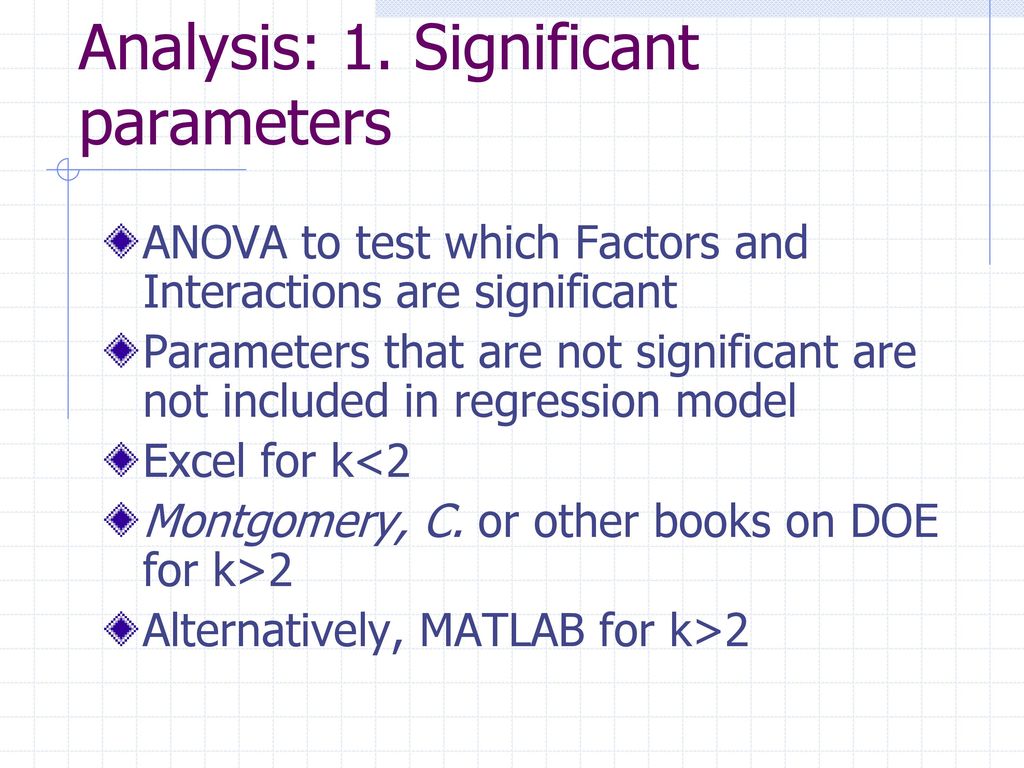 Analysis: 1. Significant parameters