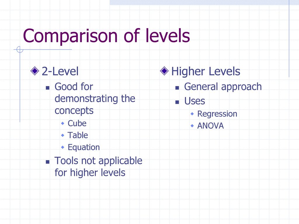 Comparison of levels 2-Level Higher Levels