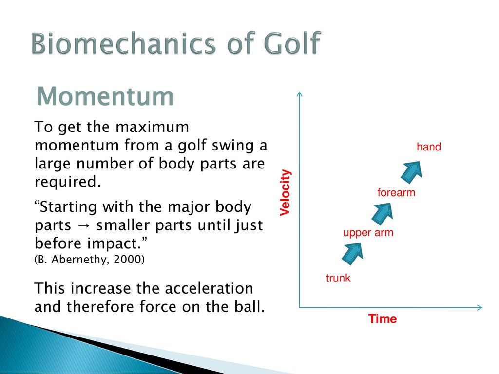 Biomechanics of Golf Momentum