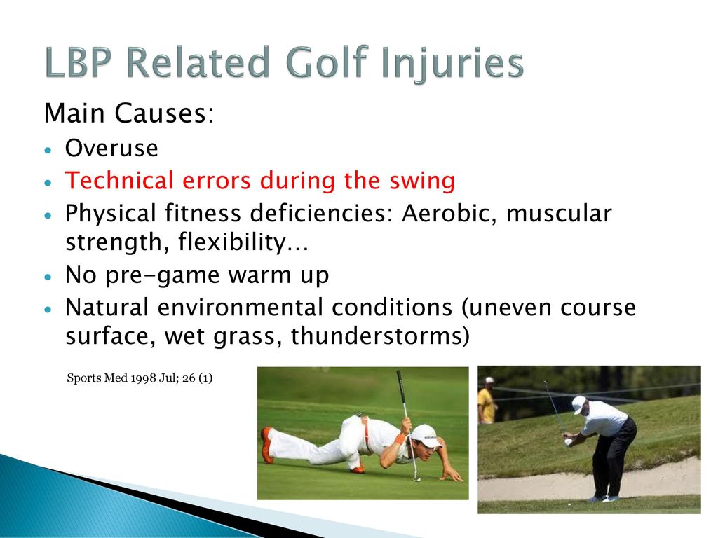 LBP Related Golf Injuries