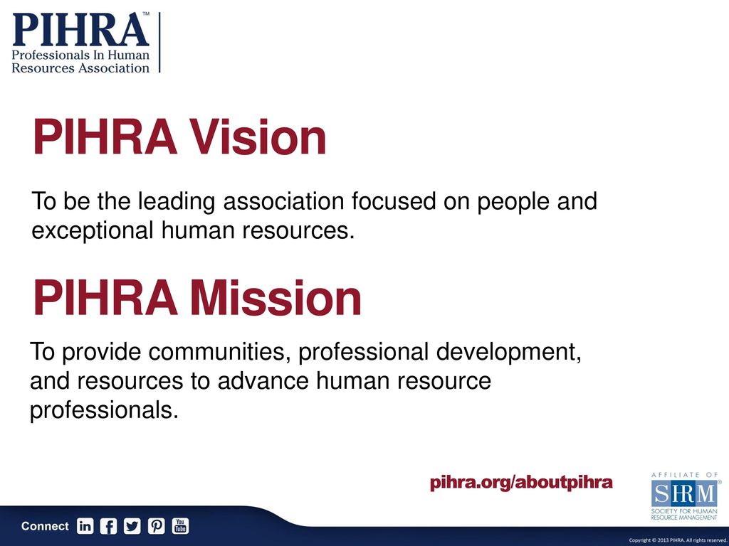 PIHRA News for Districts ppt download