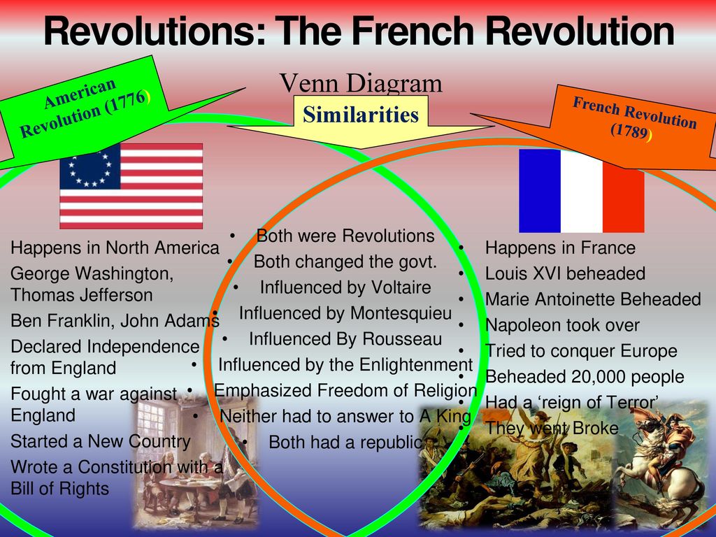 american and french revolution venn diagram
