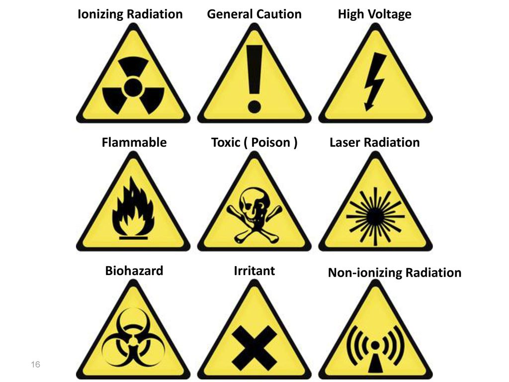 Предупреждающий знак кислота. Знаки предупреждающие об опасности. Символы опасности. Знаки опасности в лаборатории. Предупреждающие знаки в химической лаборатории.