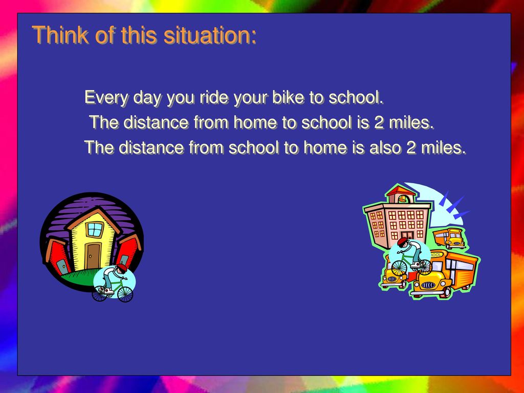 Properties of operations ppt download