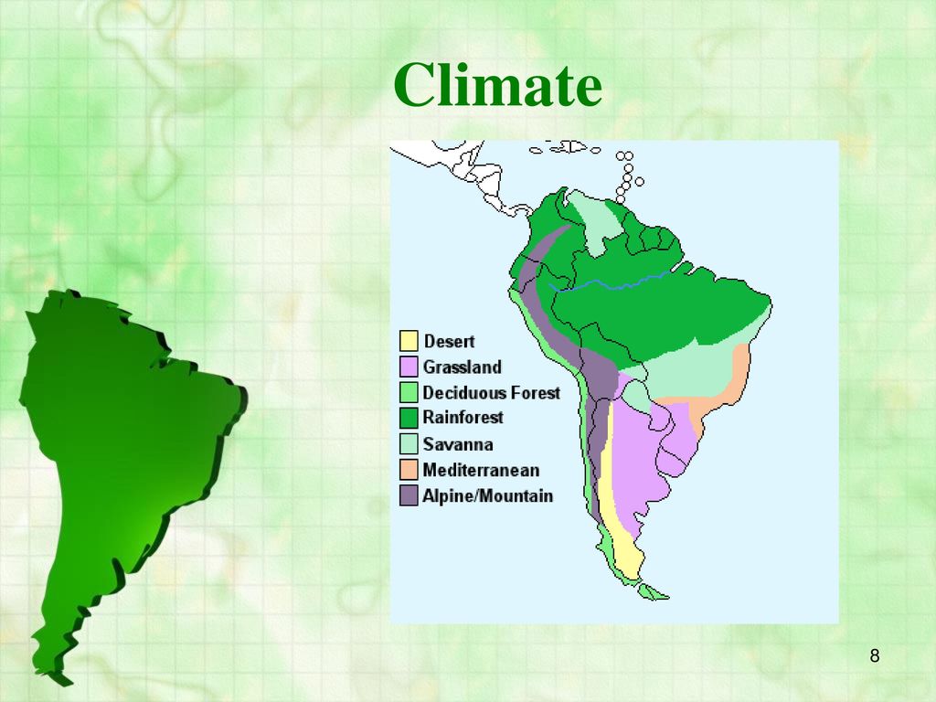 Отбор южная америка. South America climate. Climatic Zones of South America. Сельва климат январь. Puyo South America climate Map.