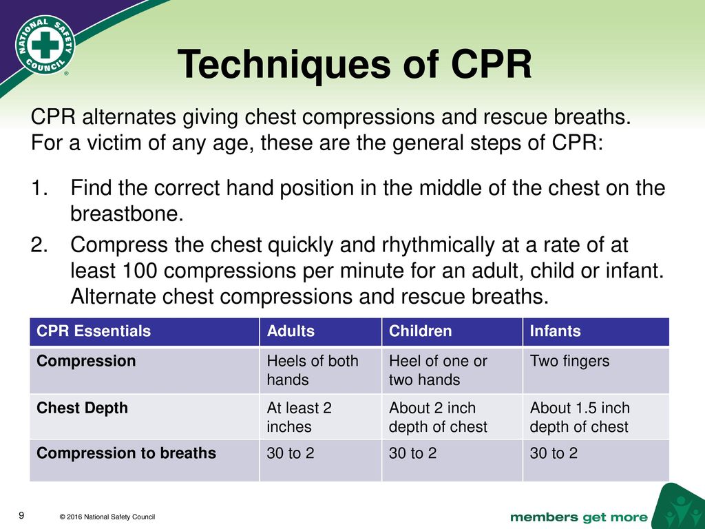 Сталь CPR характеристики. CPR number. CPR песня. Эмоция CPR В брокхевен на руском.