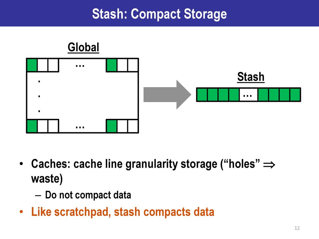 Stash: Compact Storage