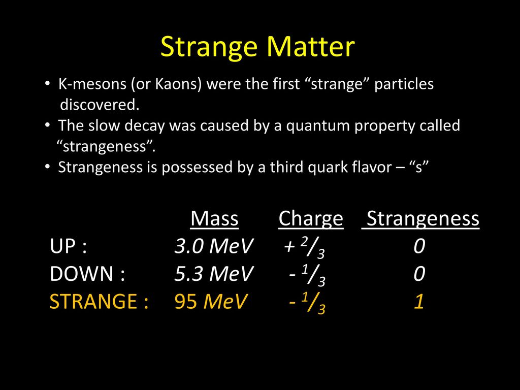 Strange Matter Mass Charge Strangeness UP : 3.0 MeV + 2/3 0