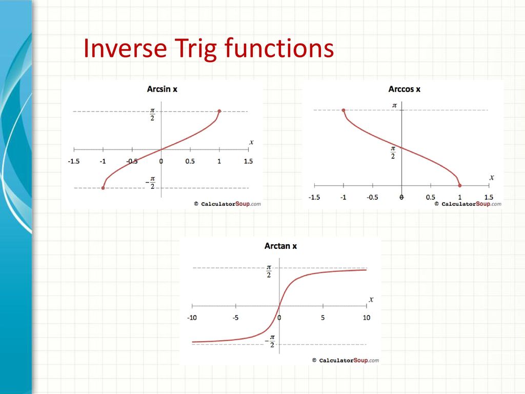 Derivatives and Integrals of Inverse Trig Functions - ppt download Throughout Derivative Of Trigonometric Functions Worksheet