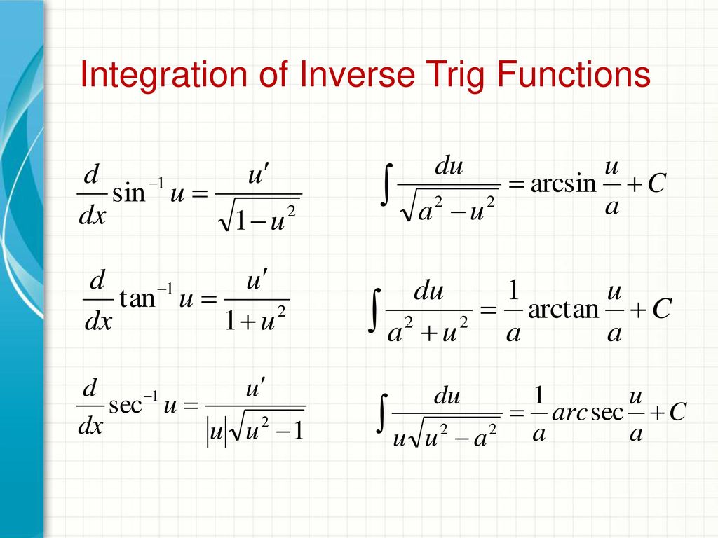 Derivatives and Integrals of Inverse Trig Functions - ppt download Pertaining To Inverse Trigonometric Functions Worksheet