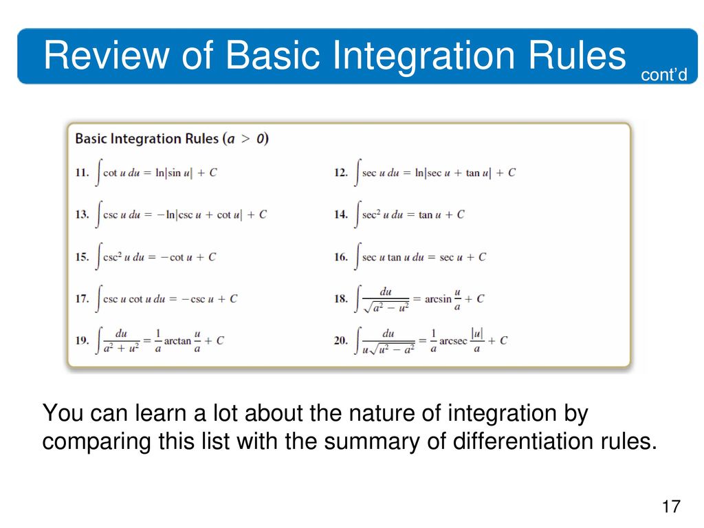 Integration Rules 