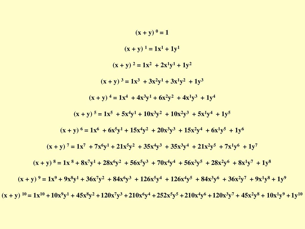 Copyright 2003 n ahbel expansion of x y n ppt download