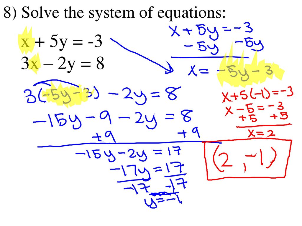 Solving systems using substitution ppt download