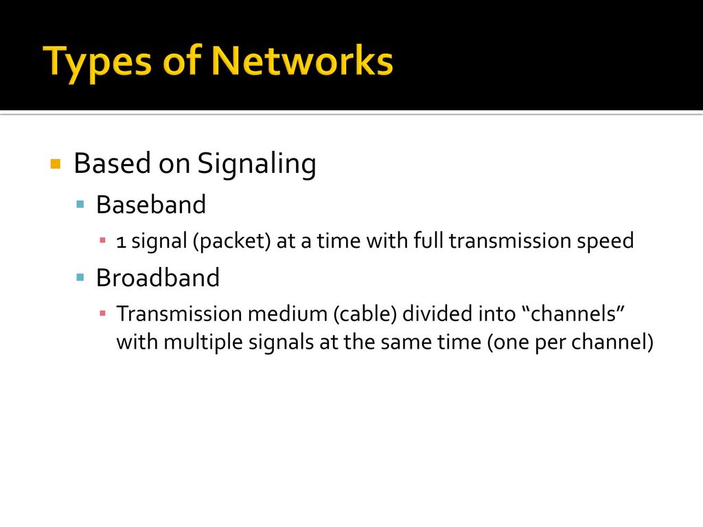 Cis 375 Network Basics Ppt Download