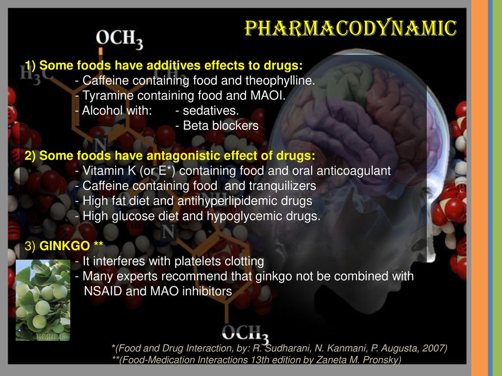 Food Drug Interactions Ppt Download Food Drug Interactions Ppt Download