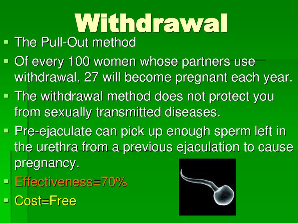 Getting Pregnant With Pull Out Method