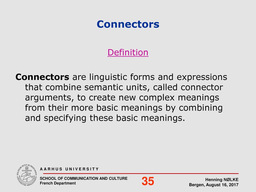 Utterance Act Theories and Linguistic Polyphony With a Special Focus on the  Scandinavian Approach: ScaPoLine A A R H U S U N I V E R S I T Y SCHOOL. -  ppt download