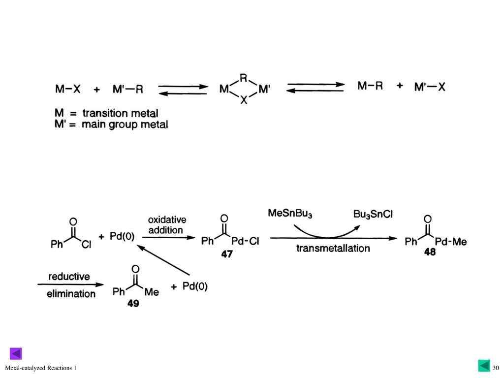 Metal-catalyzed Reactions 1