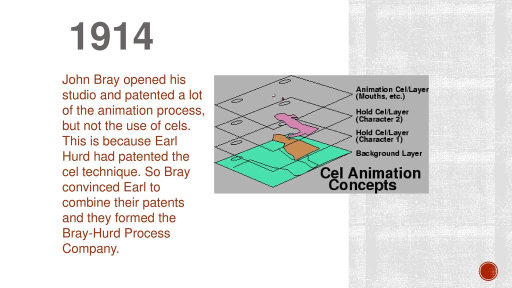 History of Animation Paolo B. Ramirez BFA- 3A. - ppt download History of Animation Paolo B. Ramirez BFA- 3A. - ppt download