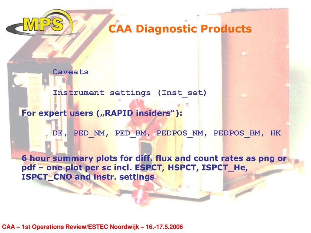 CAA Diagnostic Products