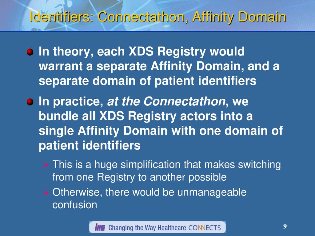 Connectathon Patient Identifiers - Ppt Download